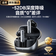 monqiqi【2025最新款丨好評率99%】藍牙耳機主動降噪無線入耳式舒適運動高端隔音消噪耳塞蘋果索尼 【-52dB深海級主動降噪】幻夜黑 入耳檢測丨超舒適佩戴丨通透模式
