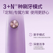 舒客+【肖戰(zhàn)同款】防蛀清新 沁爽炫白 沁爽清新牙膏 專業(yè)護(hù)齦潔齒強(qiáng)烈 琉光刷電動(dòng)牙刷聲波電動(dòng)牙刷 Y1