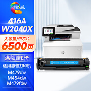 繪威416a硒鼓適用惠普m479dw硒鼓 m479fdw打印機(jī)墨盒 m454nw m454dw m479fnw m480f m455dn粉盒 W2040A帶芯片藍(lán)色