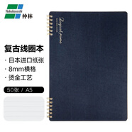 仲林（Nakabayashi）A5/50張 8mm橫線線圈筆記本子記事本作業(yè)本 商務(wù)學生記錄本 黛藍 NW-A512NU