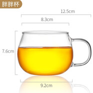 76臺灣女生玻璃涼水杯胖胖杯帶蓋310毫升 無蓋胖胖杯（310ml） 310ml 1只