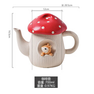 那些時(shí)光紅蘑菇咖啡杯下午茶具陶瓷餐具套裝馬克杯創(chuàng  )意卡通點(diǎn)心盤(pán)碟沙拉碗 咖啡壺【帶蓋】 x1【簡(jiǎn)裝】