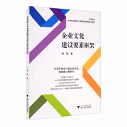 企業(yè)文化建設(shè)要素框架