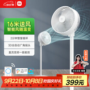 米家小米空氣循環(huán)扇電風(fēng)扇落地扇 家用3D自動(dòng)搖頭直流變頻輕音節能臺地兩用APP100檔調節