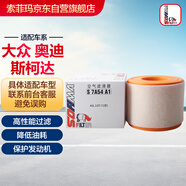 索菲瑪空氣濾芯空氣濾清器S7A54A1奧迪A6/A6L/A7 Sportback/A8L大眾輝昂