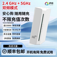 伊鳴隨身wifi通用免插卡無線wifi6車載4G路由器隨身便攜上網(wǎng)寶移動聯(lián)通電信全國通用2025款 5G狂暴性能版【滿血性能光纖級網(wǎng)速】 官方標配