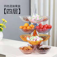Jidaocook2022新款創(chuàng  )意下午不同形狀的盤(pán)子水果盤(pán)客廳點(diǎn)心零食架蛋糕架三層