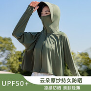 翊尚美防曬衣女冰絲薄款透氣夏季2025新款防紫外線防曬服騎車連帽短外套 【冰感防曬黑膠大帽檐】蒼柏綠 均碼 【適合80-140斤】