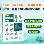 圖解機械制造原理：機器是怎么制造出來(lái)的？