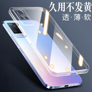 莫迪爾 vivo y77e手機(jī)殼y71t透明y78+保護(hù)套y76s超薄75s硅膠y73s全包53防摔 【vivoY71t】透明軟殼