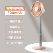 索伯 SOBE 小風(fēng)扇USB可充電風(fēng)扇迷你風(fēng)扇學(xué)生宿舍辦公室自動(dòng)搖頭桌面風(fēng)扇便攜式小型風(fēng)扇伸縮風(fēng)扇 珊瑚粉伸縮版【自動(dòng)搖頭+四檔調(diào)節(jié)+8000毫安】