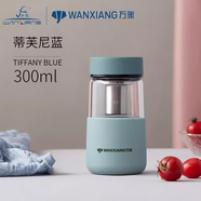 萬(wàn)象單層玻璃杯女士可愛(ài)加厚小巧便攜簡(jiǎn)約水杯防燙清新學(xué)生隨手杯 U164蒂芙尼藍-320ML