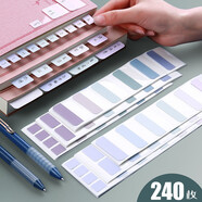 思進(jìn)（SIJIN） 莫蘭迪色便利貼索引標簽貼紙可撕防水指示熒光標記貼少女心做筆記號記事創(chuàng  )意筆記便簽本 復古色/（240枚）小號1包