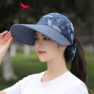 紅蜻蜓 帽子女夏遮陽(yáng)涼帽防紫外線(xiàn)太陽(yáng)帽大沿時(shí)尚空頂帽防曬騎車(chē)遮陽(yáng)帽 款式七 15CM大檐