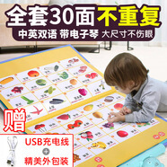 會(huì)說話的早教有聲書0-7歲 幼兒早教書益智繪本1-2-3-6歲寶寶學(xué)說話點(diǎn)讀書 兒童手指觸摸發(fā)聲書有聲讀物掛圖一歲半二歲三歲嬰幼兒啟蒙識(shí)字學(xué)拼音數(shù)字認(rèn)物水果蔬菜認(rèn)知背唐詩三字經(jīng)弟子規(guī)的玩具書掛圖早教機(jī)