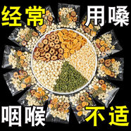 【黑色星期五】川貝雪梨枇杷茶干咳久咳正宗四川川貝 [3天咳好了]干咳久咳-咳沒(méi)了 [咳好了]川貝枇杷雪梨茶60包
