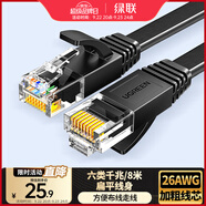 綠聯(lián)六類網(wǎng)線 千兆網(wǎng)絡(luò)寬帶線 CAT6類家用電腦監(jiān)控扁平網(wǎng)線 8芯雙絞成品跳線 8米 黑色50177