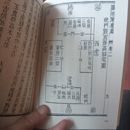 陽(yáng)宅愛(ài)眾篇   張覺(jué)正古籍影印