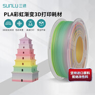 三綠3D打印耗材PLA+絲綢雙色三色漸變多色絲綢質(zhì)感適用拓竹機(jī)器創(chuàng)想3D打印機(jī)FDM3D打印機(jī)材料1KG PLA彩虹01（升級(jí)8米漸變）