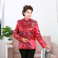 晨瑤羊毛皮毛一體棉襖女冬季加厚保暖外套中年韓版棉服時(shí)尚可拆卸襖子 大紅色整體羊剪絨袖子加羊毛 XXL胸圍110cm