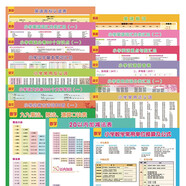 小學(xué)生學(xué)習(xí)掛圖（套裝20張）