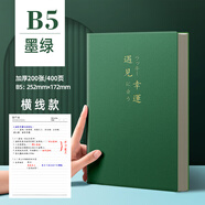慢作 A4超厚筆記本子a4文具軟皮面本加大號加厚多功能商務(wù)記事本大學(xué)生考研考試康奈爾日記本工作記錄 B5超厚400頁-墨綠-遇見幸運
