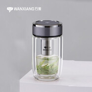 萬(wàn)象（WANXIANG）雙層玻璃杯女生水杯高顏值小巧便攜泡茶杯子水晶口杯辦公隔熱杯子 小巧款【200毫升】水泥灰