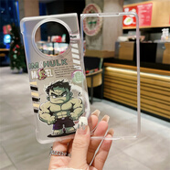 凱巖潮牌創(chuàng  )意適用華為Matex5折疊屏手機殼動(dòng)漫matex5典藏版保護套透明matex3磨砂膚感防摔超薄硬殼男女 【綠巨人】透明磨砂膚感殼 華為 Mate X5