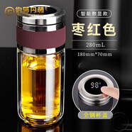 伯莎丹頓智能茶水分離泡茶杯雙層玻璃水晶杯子男旅行便攜新款高檔透明水杯 【智能顯溫】棗紅色280ml