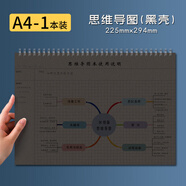 白金麗人 a4思維導(dǎo)圖筆記本本子大號康奈爾大學(xué)生考研網(wǎng)格本加厚練習(xí)本復(fù)習(xí)閱讀記事本方格手繪本開學(xué)必備 【單本裝】A4/黑色/加厚160頁