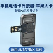 博音手機(jī)外置卡槽電話插卡器SIM卡外接器換卡器安卓手機(jī)多卡槽快速換卡適用蘋果擴(kuò)展卡托華為小米 【蘋果大卡】一秒識(shí)別|耐用不傷機(jī)