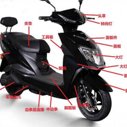 適用雅迪銳鈴?fù)鈿?ài)瑪大環(huán)戰(zhàn)途雅迪銳領(lǐng)車殼大環(huán)尚領(lǐng)新大洲車殼 其他聯(lián)系客服