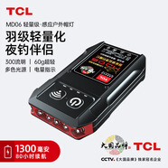 TCL 頭燈帽夾燈感應強光夾帽燈頭戴夜釣魚(yú)防水帽檐上餌采耳超長(cháng)續航 金/1300毫安/300流明