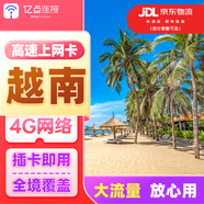 越南電話卡上網(wǎng)卡mobifone原生卡部分可選5G/4G手機(jī)卡高速流量卡 7天【無(wú)限流量】推薦 【原生卡需提供激活時(shí)間】