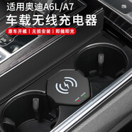 沅六六適用奧迪A6L/A7/A8L車(chē)載華為蘋(píng)果手機無(wú)線(xiàn)磁吸充電器改裝配件用品 【S7/RS6/RS7/S6】磁吸快充