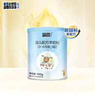 藍河（blue river）新國標綿羊奶嬰兒配方羊奶粉1段120g罐裝(0一6 月齡) 新西蘭進(jìn)口