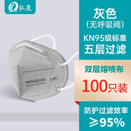弘泉 kn95防護口罩防沙塵工業(yè)粉塵白色防護口罩透氣立體裝修防霧霾pm2.5灰塵油漆勞保打磨防飛沫 100只5層灰色無(wú)閥 KN95雙層熔噴
