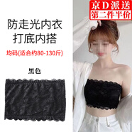 坤隨 蕾絲裹胸一片式無肩帶抹胸文胸防走光打底內(nèi)衣性感打底內(nèi)搭裹胸 蕾絲裹胸1件【黑色無胸墊】