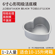 MRF烘焙工具蛋糕?；畹啄＞? 脫模專用刮刀不傷模具汽車蛋糕模烤箱用 6寸 心型蛋糕模
