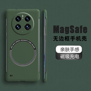 QOYSSIO 適用華為磁吸手機殼 散熱硬殼magsafe無線充電 防指紋防摔保護套 女男高端簡約款 綠色·無邊框·親膚手感  華為 Mate20 Pro