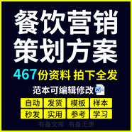 餐館餐廳火鍋餐飲促銷活動(dòng)方案品牌廣告開(kāi)業(yè)推廣營(yíng)銷策劃經(jīng)營(yíng)策略