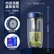 萬(wàn)象（WANXIANG）雙層玻璃杯男女士加厚水杯隔熱家用辦公便攜車(chē)載杯子 V186L-海藍色-255ml