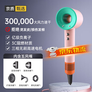 syouran無葉高速吹風機家用靜音負離子大功率不傷發(fā)護發(fā)吹風筒理發(fā)店華強北電吹風機吹頭發(fā)家用男女士專用 馬卡龍色【2025全新升級】五風嘴禮盒裝 送禮物