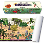 100種植物的秘密