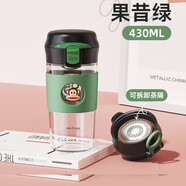 大嘴猴高硼硅玻璃杯男女士茶水分離水杯泡茶學(xué)生女友禮物  果昔綠430ml