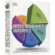 DK How Business Works How Management Works The Psychology Book 商業(yè)/管理/心理學(xué)圖解百科 12歲+ 科普讀物 英文原版進(jìn)口圖書 企業(yè)運(yùn)營(yíng)