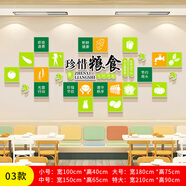 糧食墻貼餐廳學(xué)校食堂文化墻貼宣傳畫(huà)幼兒園珍惜糧食貼紙標語(yǔ) 03款珍惜糧食（立體） 小