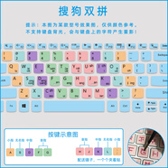 優(yōu)本配 筆記本電腦按鍵貼紙小鶴微軟搜狗雙拼鍵盤(pán)貼紙拼音少兒童學(xué)生大小寫(xiě)初學(xué)者練習(xí)指法打字 搜狗雙拼（指法色）  其他型號(hào)，下單備型號(hào)【按鍵貼紙，不支持背光】