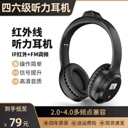 酷正 四六級(jí)聽(tīng)力考試紅外線調(diào)頻2.8/3.8聽(tīng)力考試四六級(jí)聽(tīng)力耳機(jī)大學(xué)英語(yǔ)四級(jí)六級(jí)考試英語(yǔ)4級(jí)6考試 N7黑色丨紅外線+FM送電池