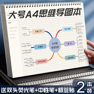 白金麗人 a4思維導(dǎo)圖筆記本本子大號康奈爾大學(xué)生考研網(wǎng)格本加厚練習(xí)本復(fù)習(xí)閱讀記事本方格手繪本開學(xué)必備 【兩本裝】A4/白色+4熒光筆+2中性筆+便簽
